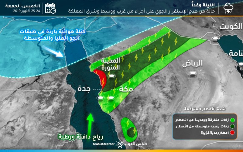 طقس المدينة وقراها